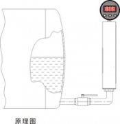 液位变送控制器工作原理