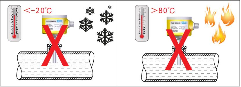 流量开关传感器环境温度