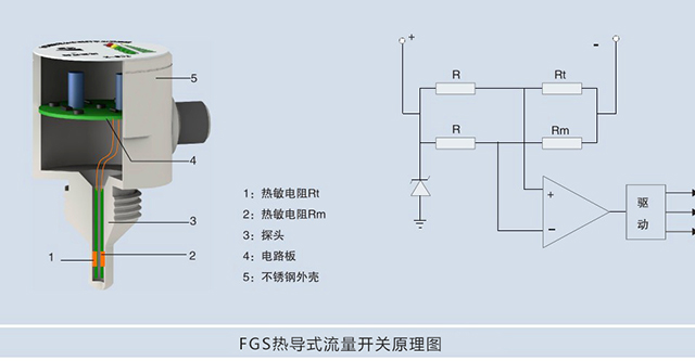 热式流量开关工作原理图