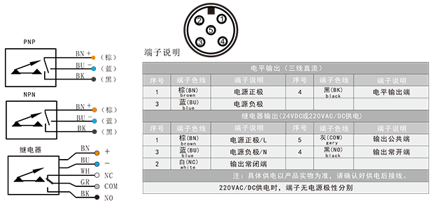 fgs热导式流量开关-3.png