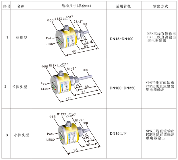 fes经济型电子流量开关-5.png