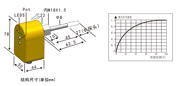 fci热导式流量变送器-2.png