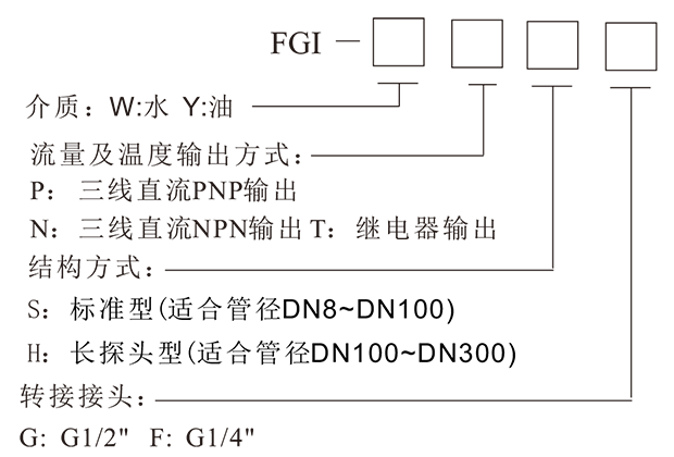 fgi流量温度一体式传感器-4.png