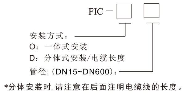 fic叶轮流量计-6.png