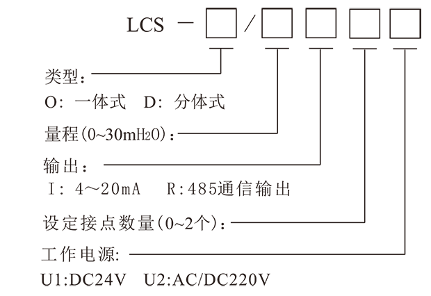 lcs超声波液位计-3.png