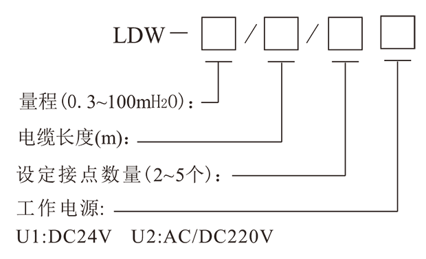 ldw投入式智能液位变送控制器-4.png