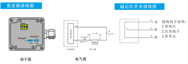 bls液位变送控制器-2.png