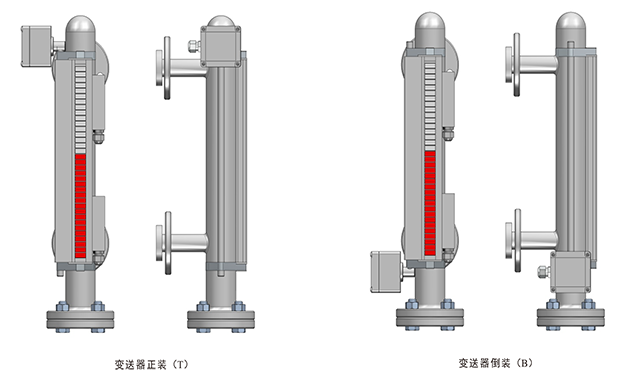 blm磁翻板液位控制器-6.png