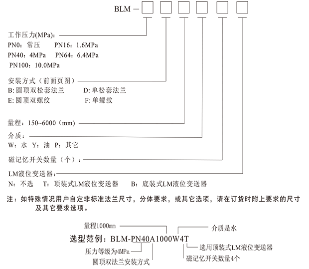 blm磁翻板液位控制器-2.png