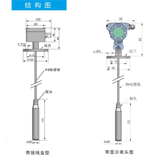 lds 投入式液位变送器