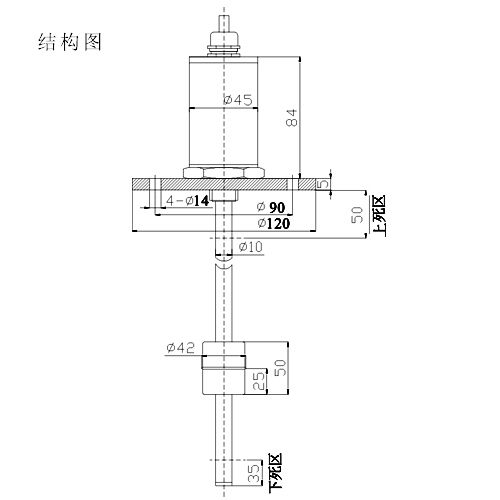 lgw 磁致伸缩液位传感器