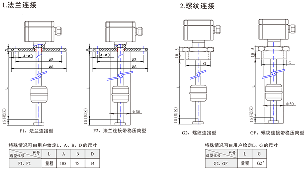 lim磁感应液位变送器-2.png