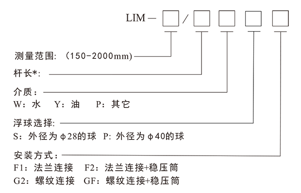 lim磁感应液位变送器-3.png