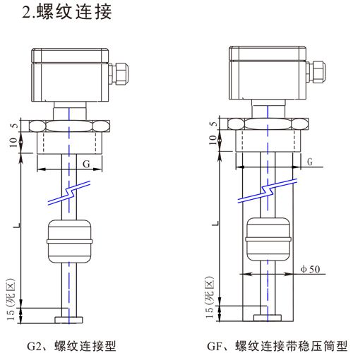 lim 磁感应液位变送器