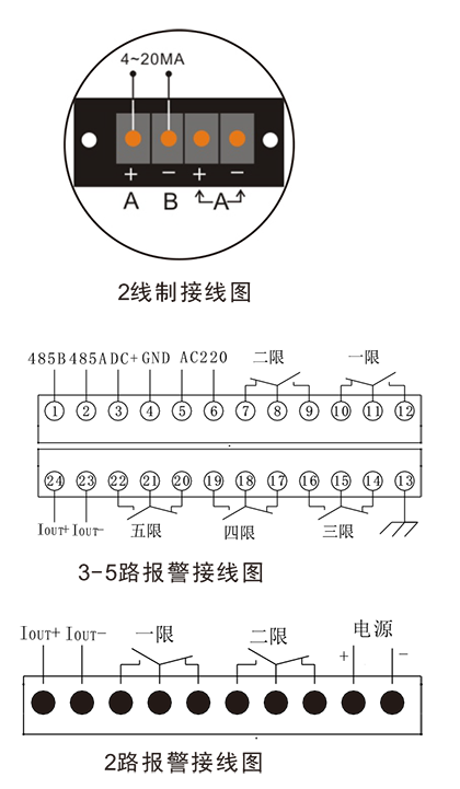 liw磁感应智能液位变送控制器-1.png