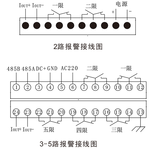 blt液位变送控制器-2.png