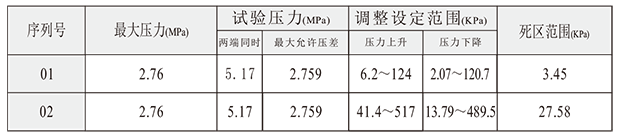 pms差压开关-1.png