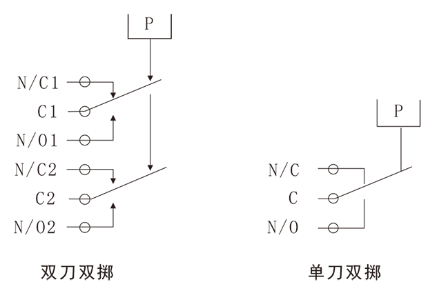 pms差压开关-4.png