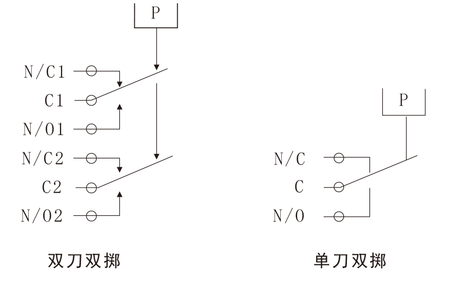 pes精密型压力开关-3.png