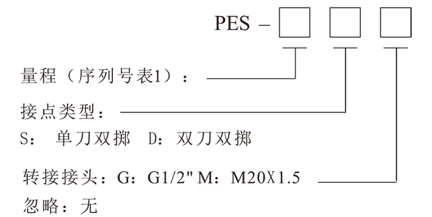 pes精密型压力开关-2.png