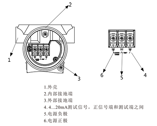 pas智能差压变送器-3.png