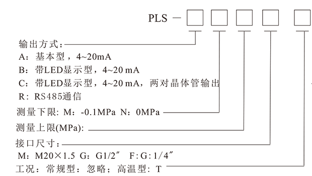 pls经济型压力变送器-3.png