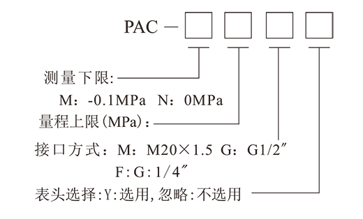 pac压力变送器-5.png