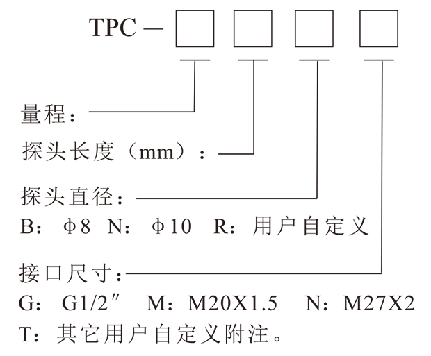 tpc温度变送器-1.png