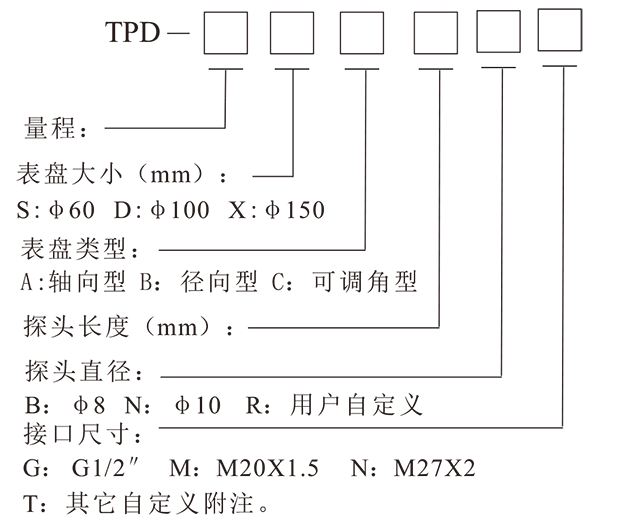 tpd双金属温度计-1.png