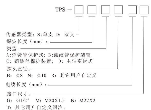 tps温度传感器-6.png