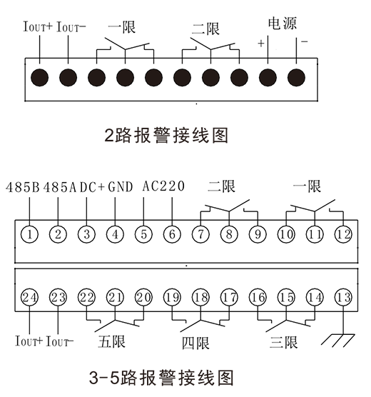 hxw智能拉线式位移变送控制器.png