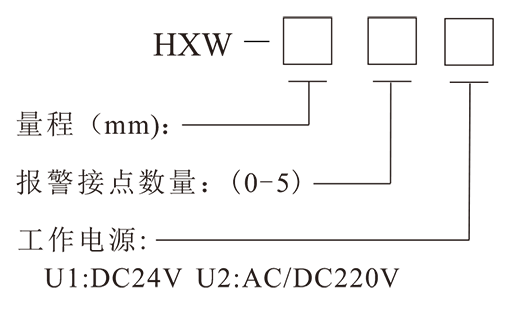 hxw智能拉线式位移变送控制器-1.png