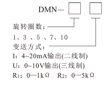 dmn高精度角位移变送器-2.png