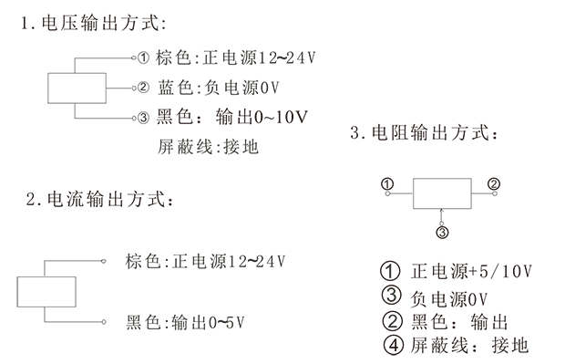 dhc拉杆式位移变送器-1.png