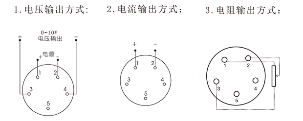 hx拉线式位移变送器-1.png