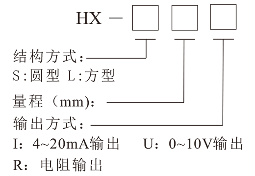 hx拉线式位移变送器-3.png