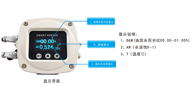 wmg  智能油中含水率监测仪-8.png