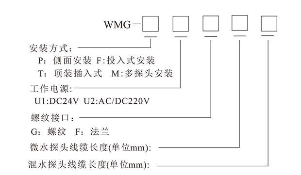 wmg  智能油中含水率监测仪-4.png