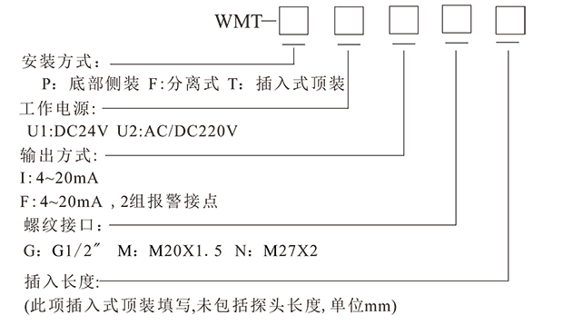 wmt油混水变送控制器-6.png