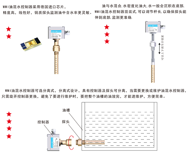 wmi油混水控制器-5.png