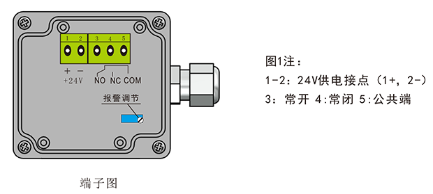 wmi油混水控制器-4.png