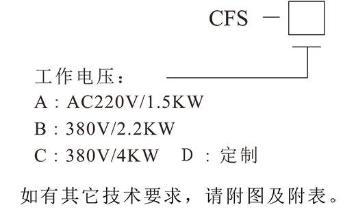 cfs  发电机碳刷除尘器（2019-12-13）-4.png