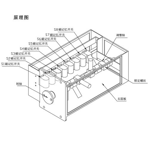 zjs 转角式主令控制器