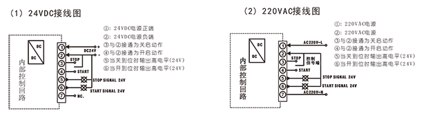 zds自动补气装置-2-3.png