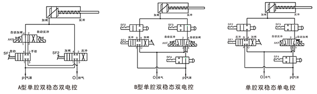 gsy风闸围带控制系统-1.png