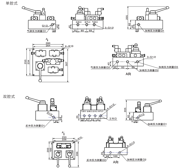 gsy风闸围带控制系统-4.png