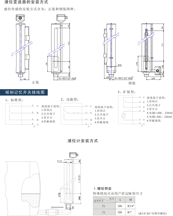 石英管2