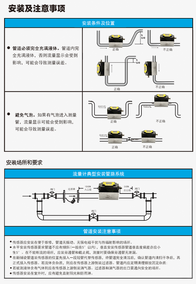 安装注意事项.jpg