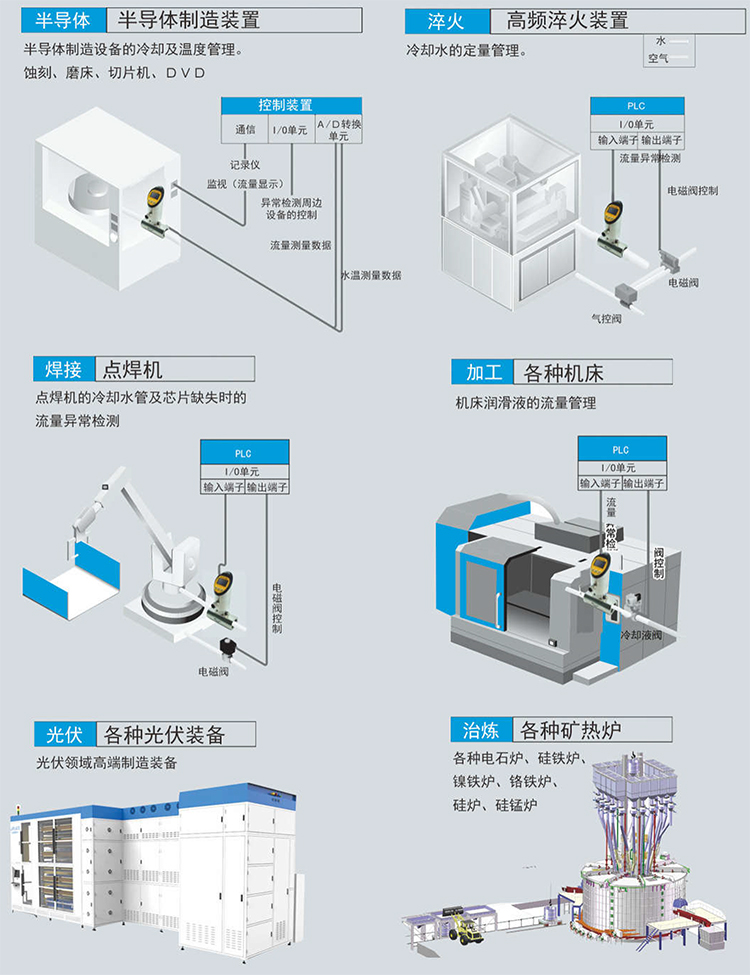 fxg流量温度传感器-15.jpg